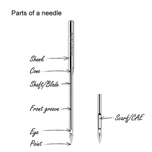 Twin Embroidery Needle | Size (75/3.0)