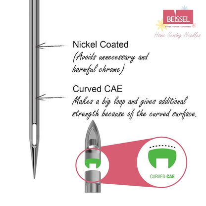 Metallic / Metafil Needle | Size (80 and 90)