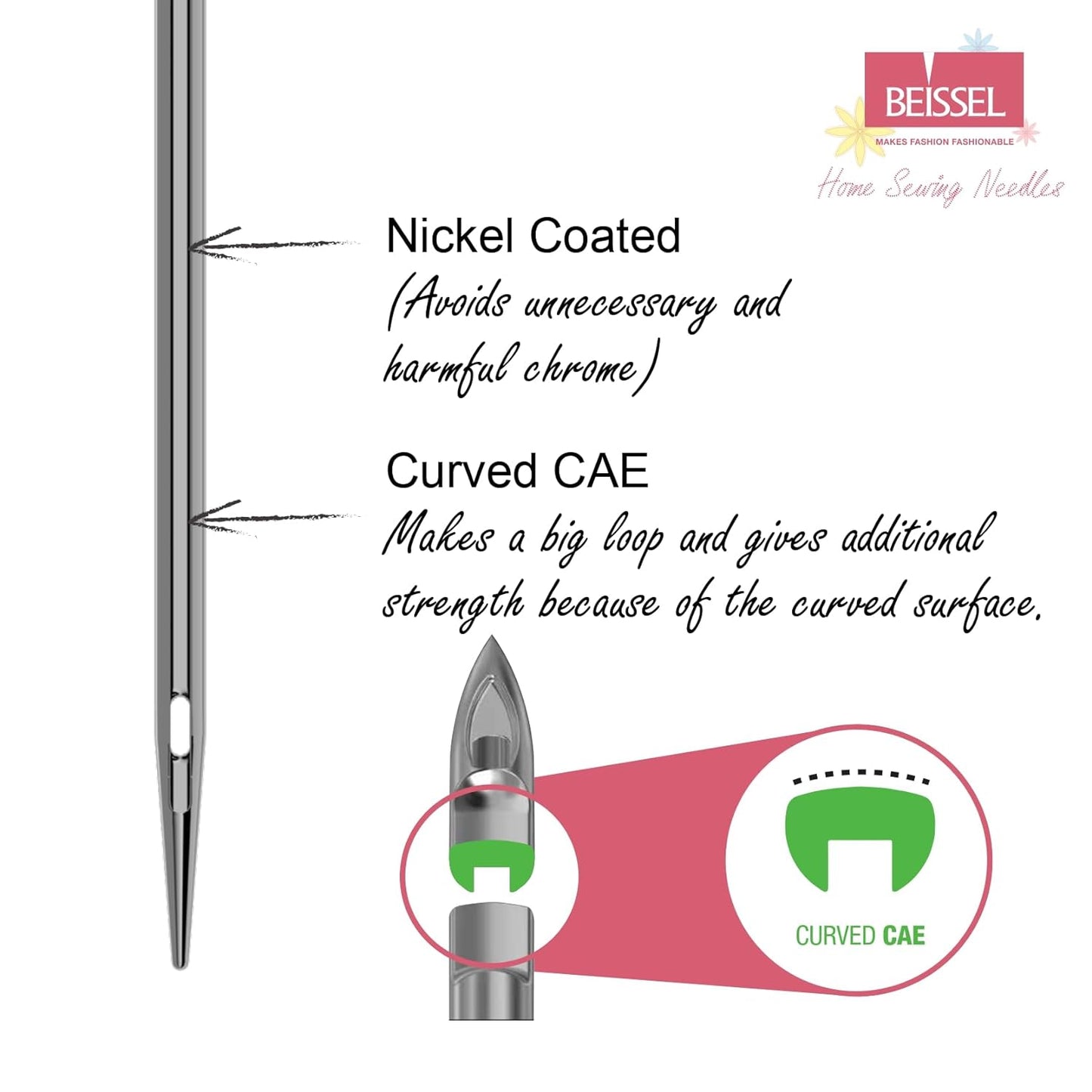 Ball Point Needle | Size (70 to 90)