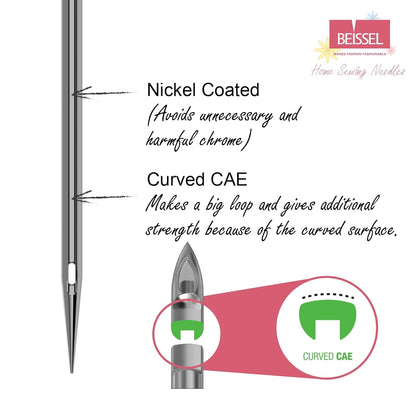 Quilting Needle | Size (75 and 90)